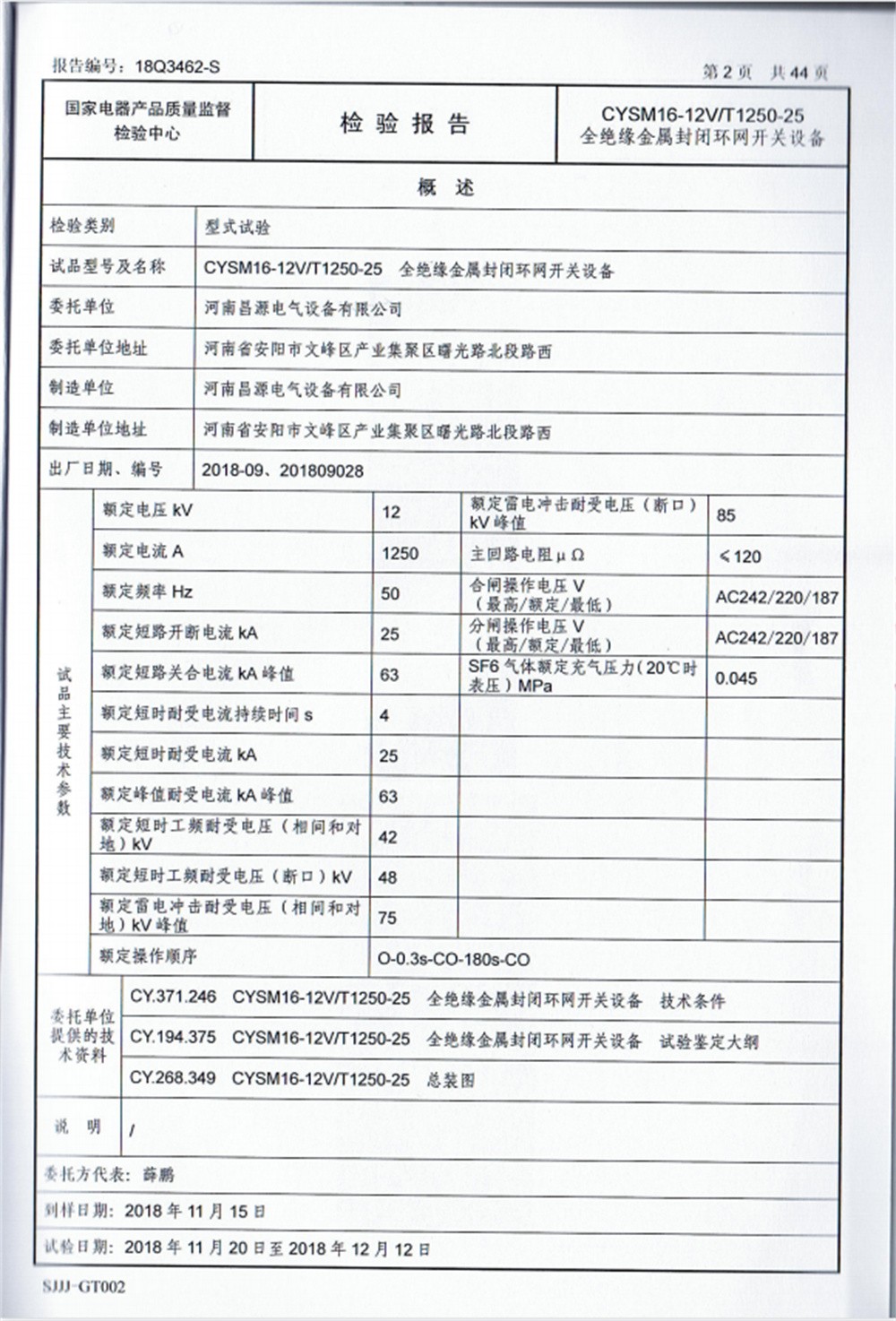 資質榮譽