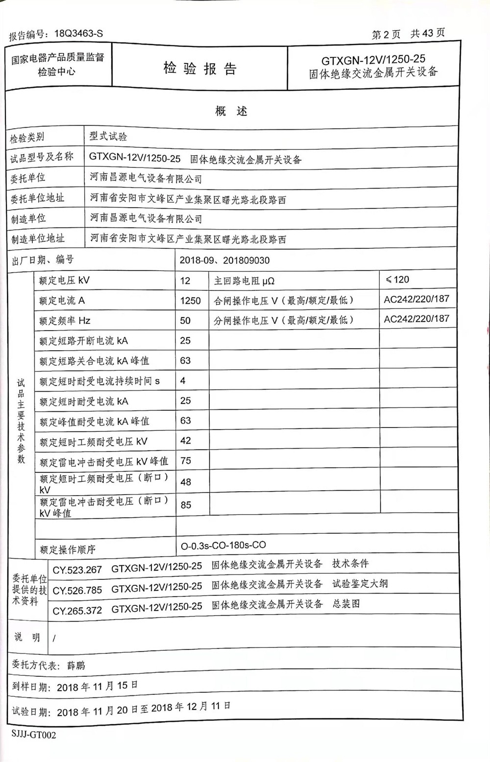 資質榮譽