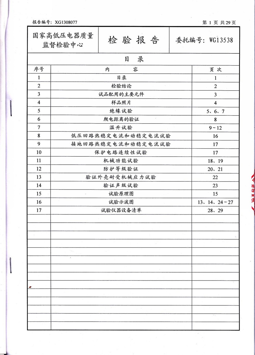 資質榮譽